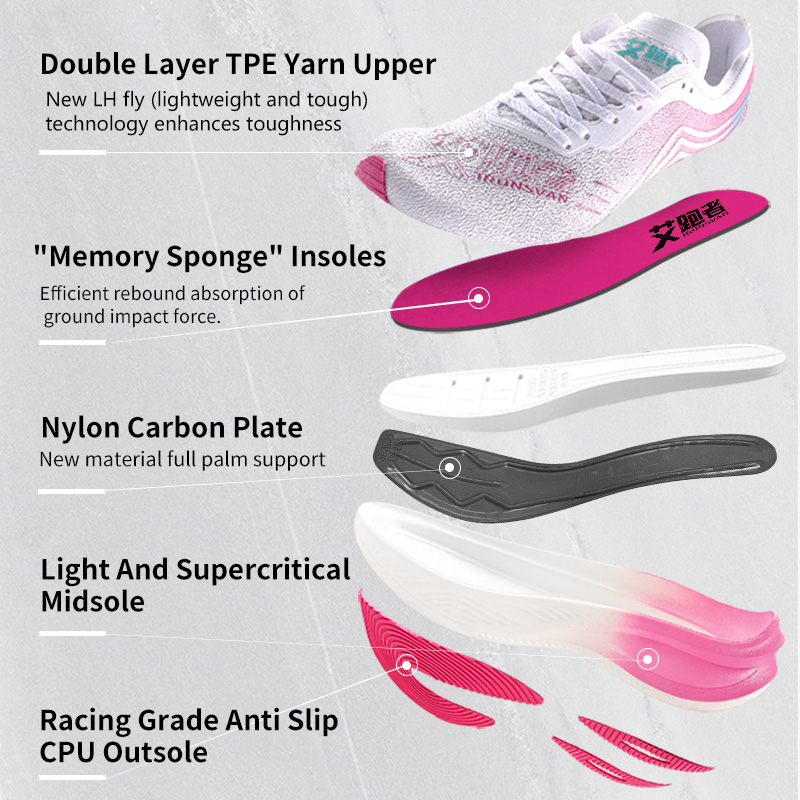 Sepatu Lari Pria IRUNSVAN Mara - Carbon Plate Marathon Racing Shoes ulasan dan harga